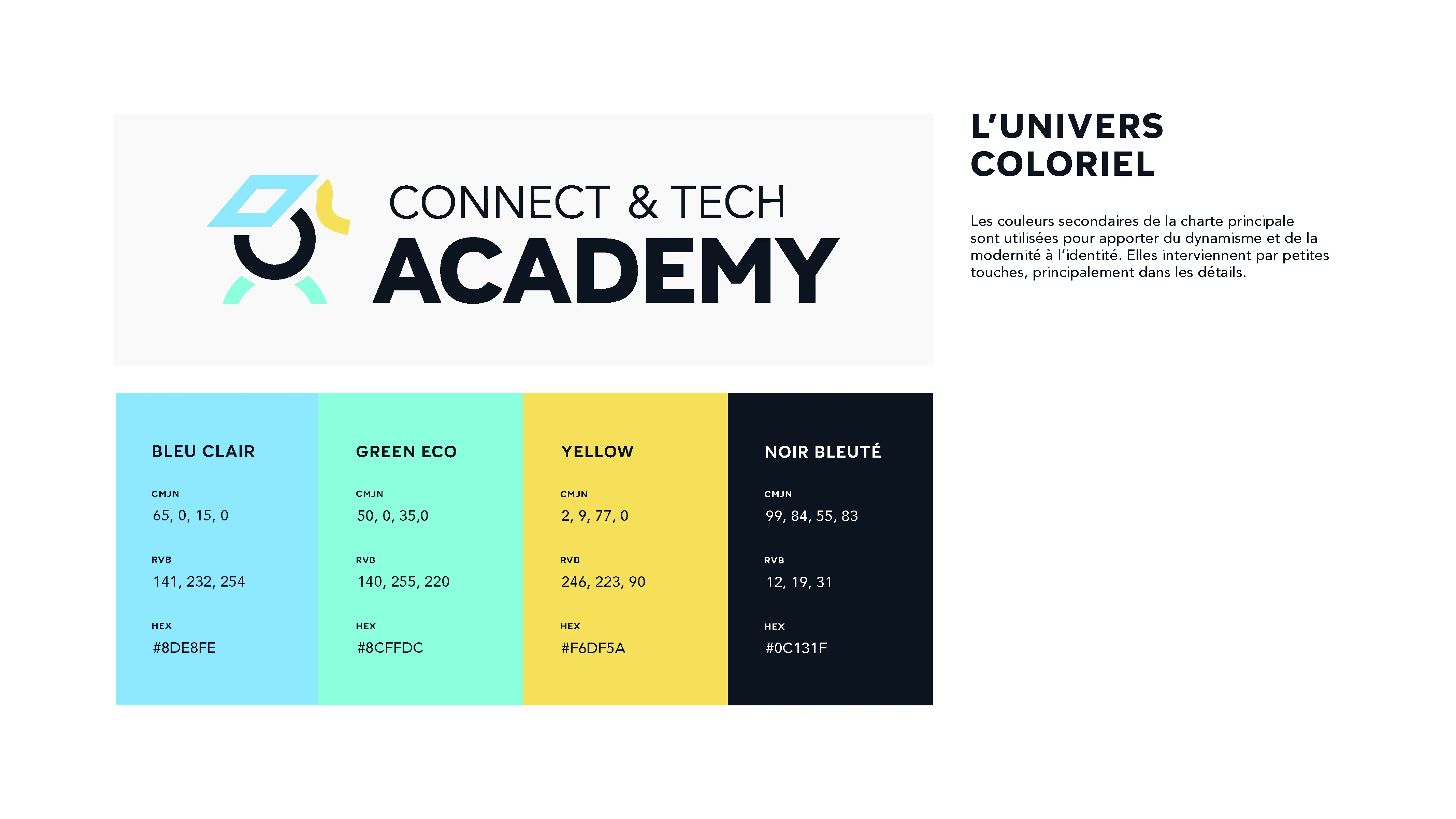 Logo et charte graphique | SNCF Connect & Tech Academy